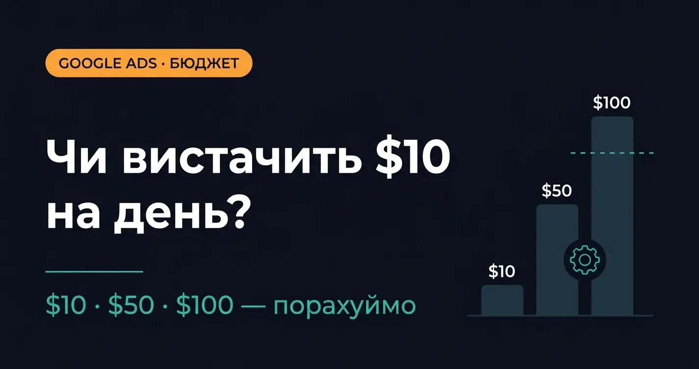 Чи вистачить $10 на день для Google Ads: $10, $50, $100 — порахуймо