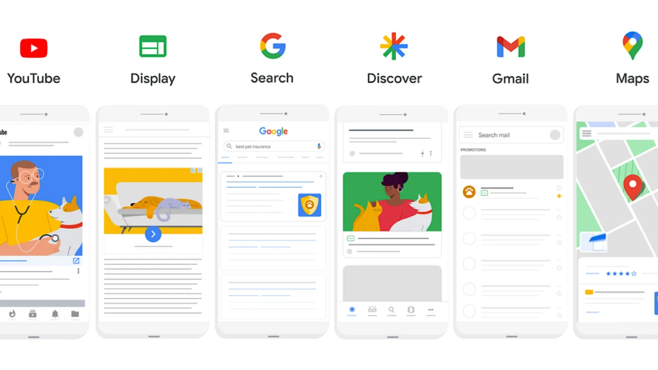 Канали Performance Max: YouTube, медійна мережа, пошук, Discover, Gmail і Карти