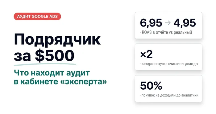 Эффект Даннинга — Крюгера в Google Ads: аудит подрядчика за $500