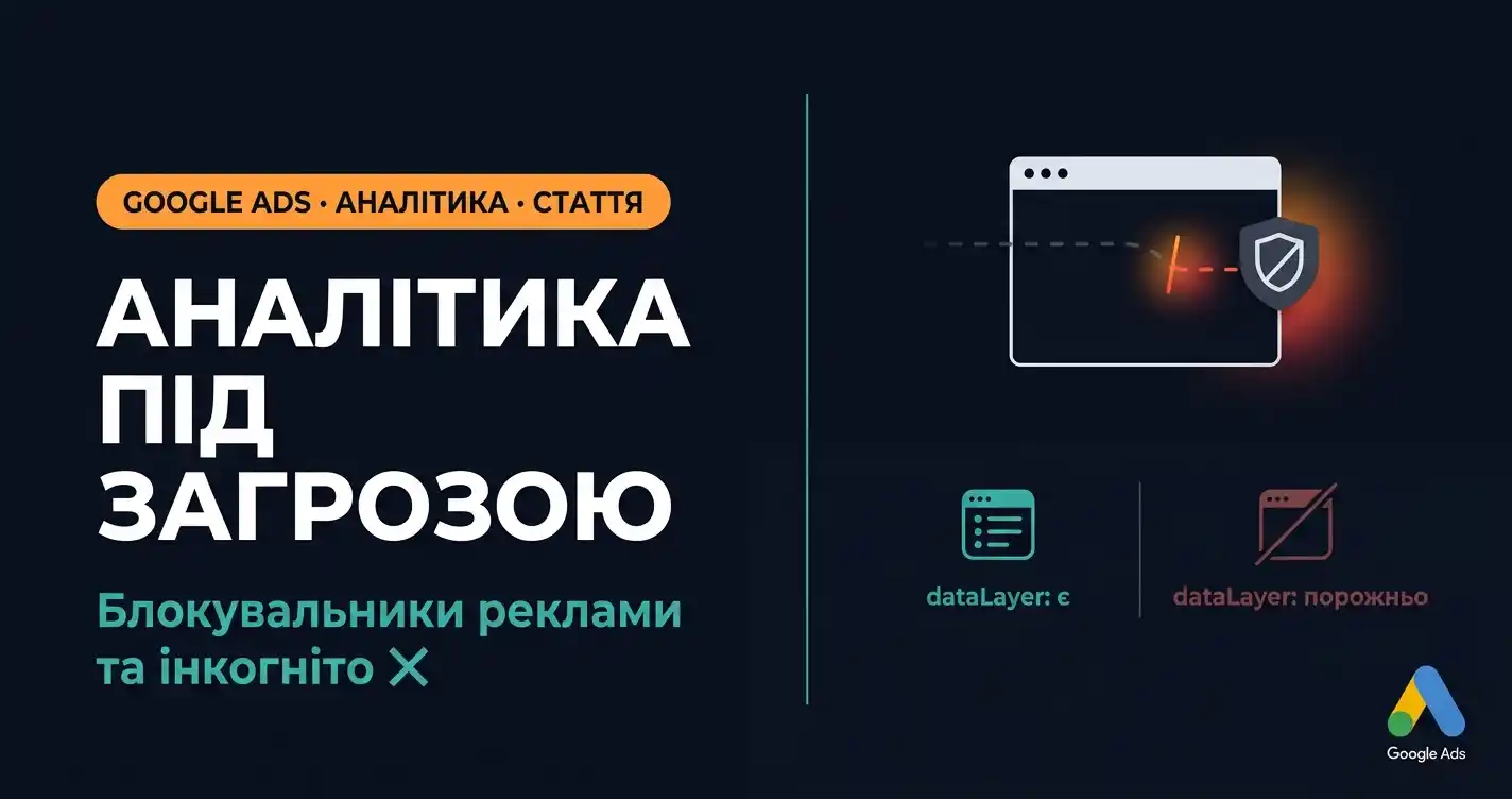 Аналітика під загрозою: блокувальники реклами та режим інкогніто