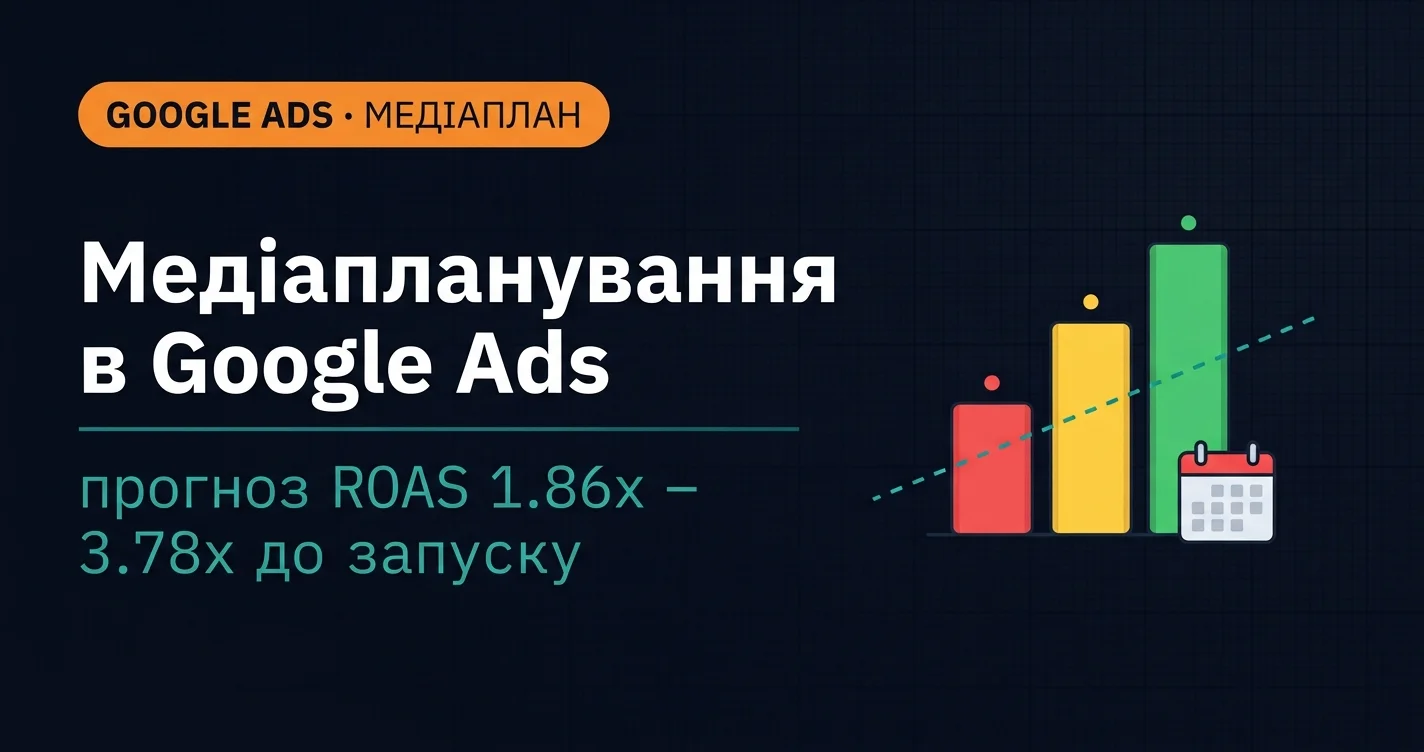 Медіапланування в Google Ads: як зробити реалістичний прогноз перед запуском