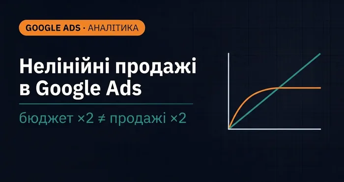 Нелінійність продажів в Google Ads: 6 причин чому рівна лінія — аномалія
