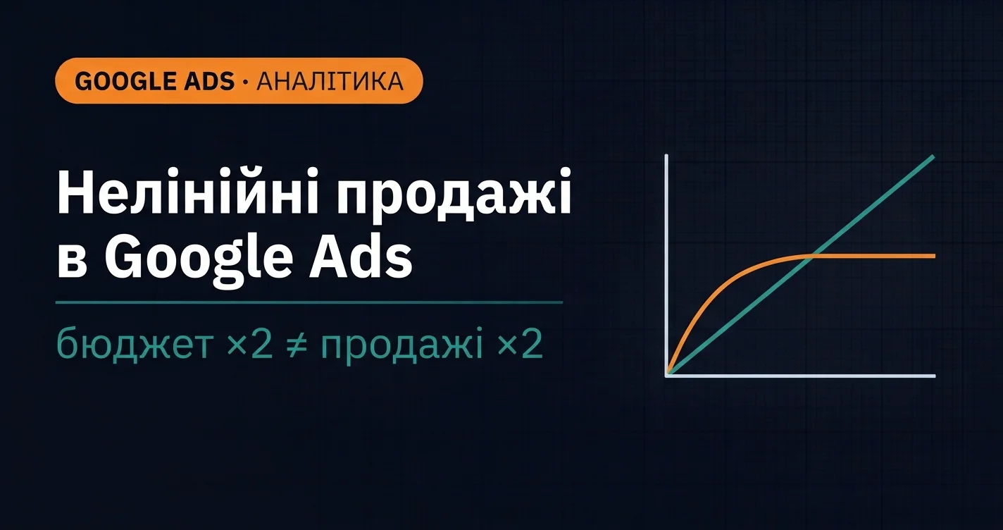 Нелінійність продажів в Google Ads: 6 причин, чому рівна лінія — це аномалія, а не норма