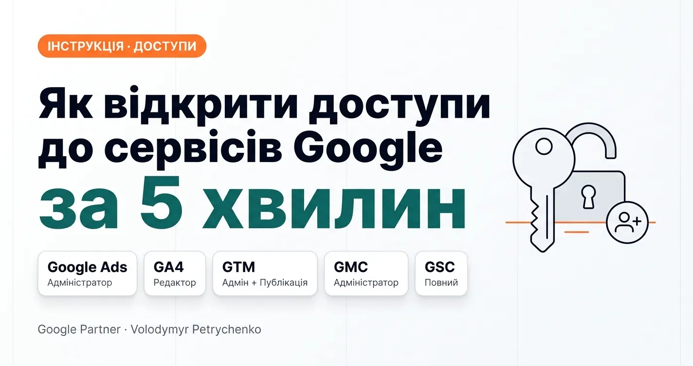 Як відкрити доступи до Google Ads, GA4, Google Tag Manager, Merchant Center і Search Console