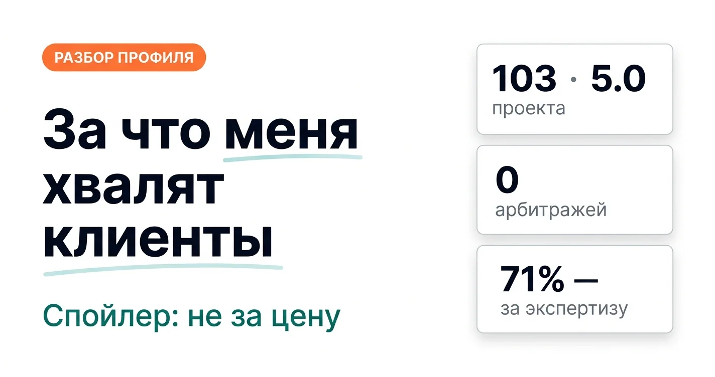 За что меня хвалят клиенты. Спойлер: не за цену — 103 проекта, 5.0, 0 арбитражей, 71% комплиментов за экспертизу