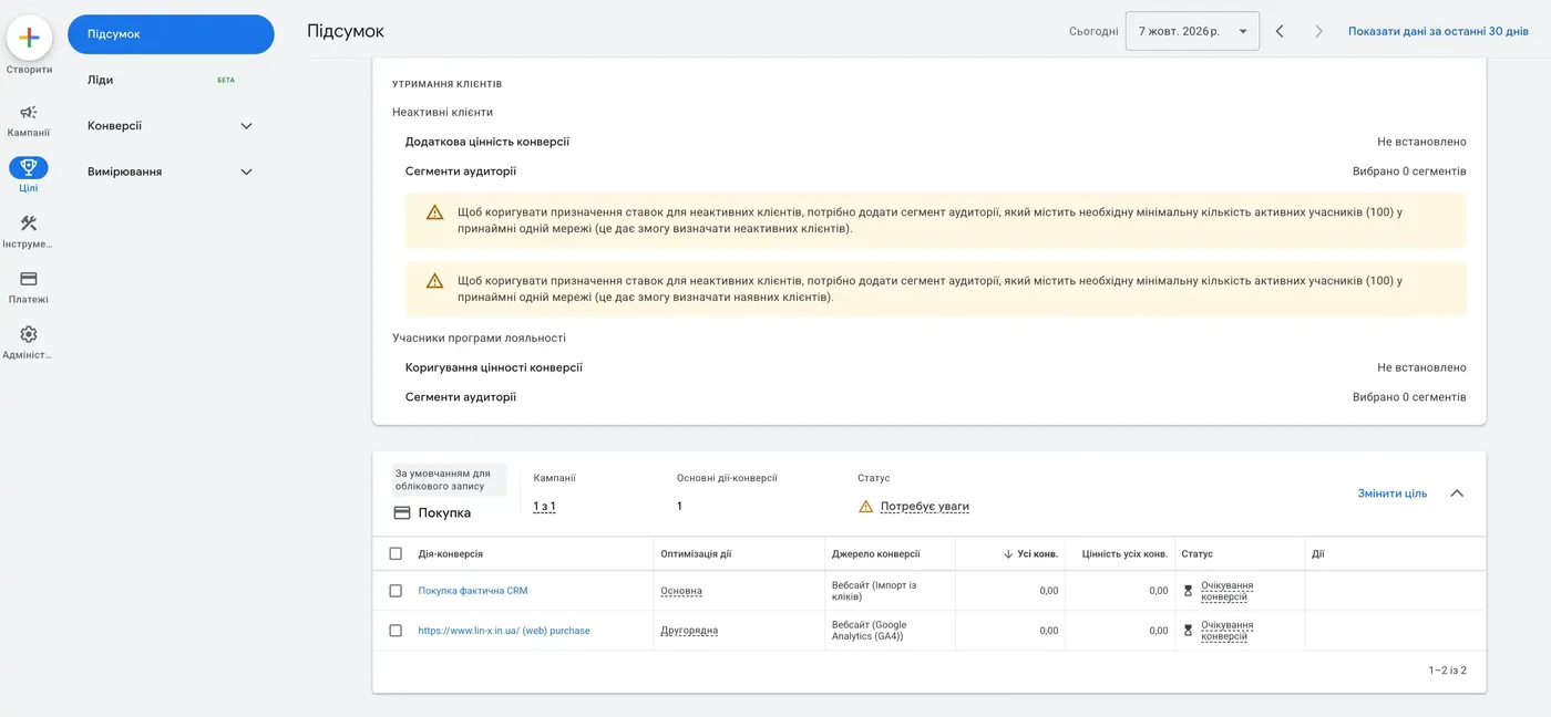 Конверсії в Google Ads: основна «Покупка фактична CRM» (імпорт із кліків) і другорядна purchase з GA4