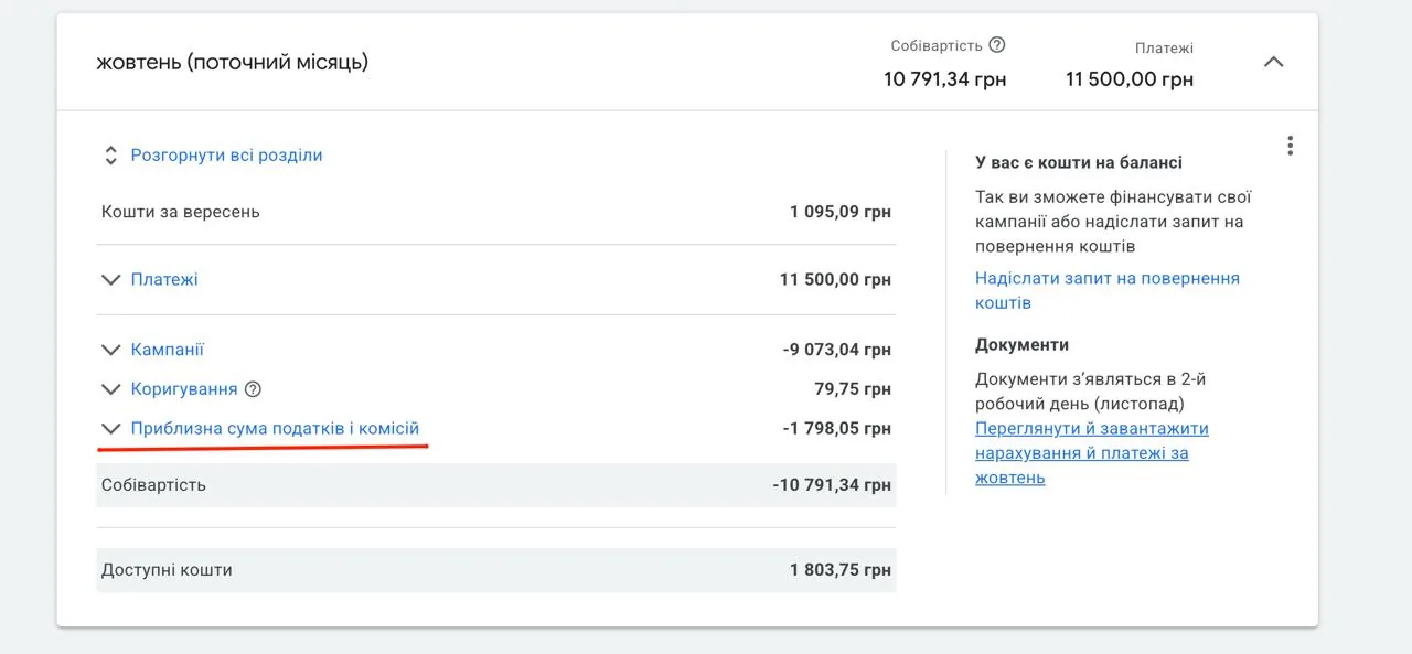 Витрати за жовтень: податки і комісії 1 798,05 ₴