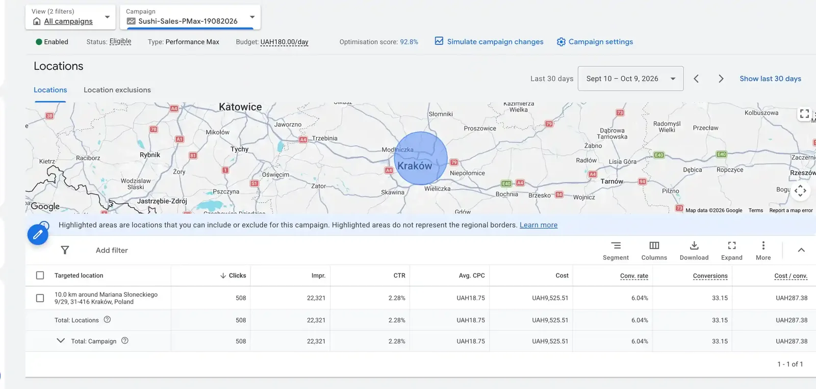 Таргетинг Performance Max: радіус 10 км навколо закладу в Кракові