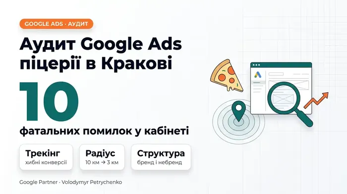 Незалежний аудит рекламного кабінету Google Ads доставки піци в Кракові