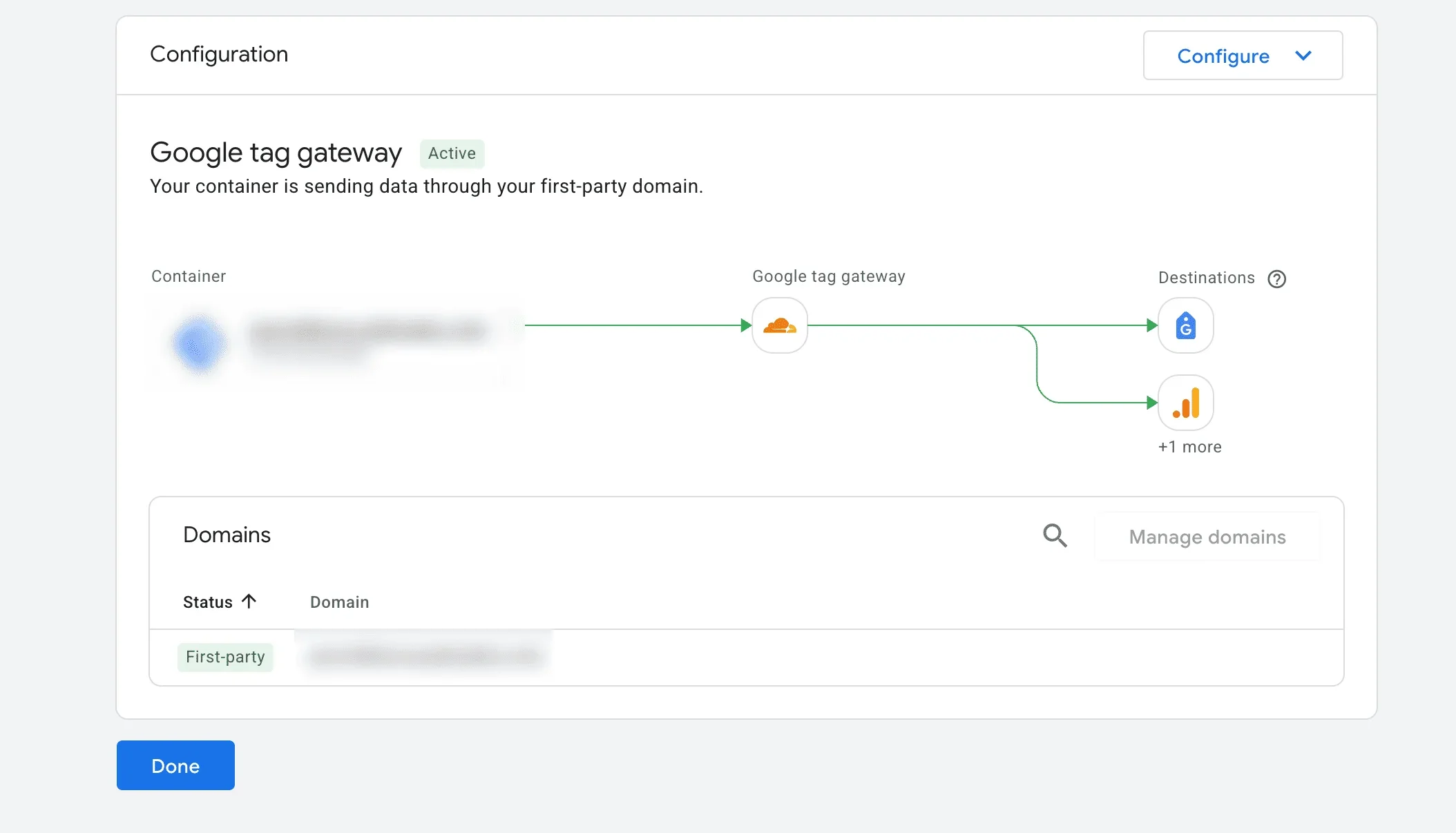Налаштування Google Tag Gateway: контейнер передає дані через власний домен