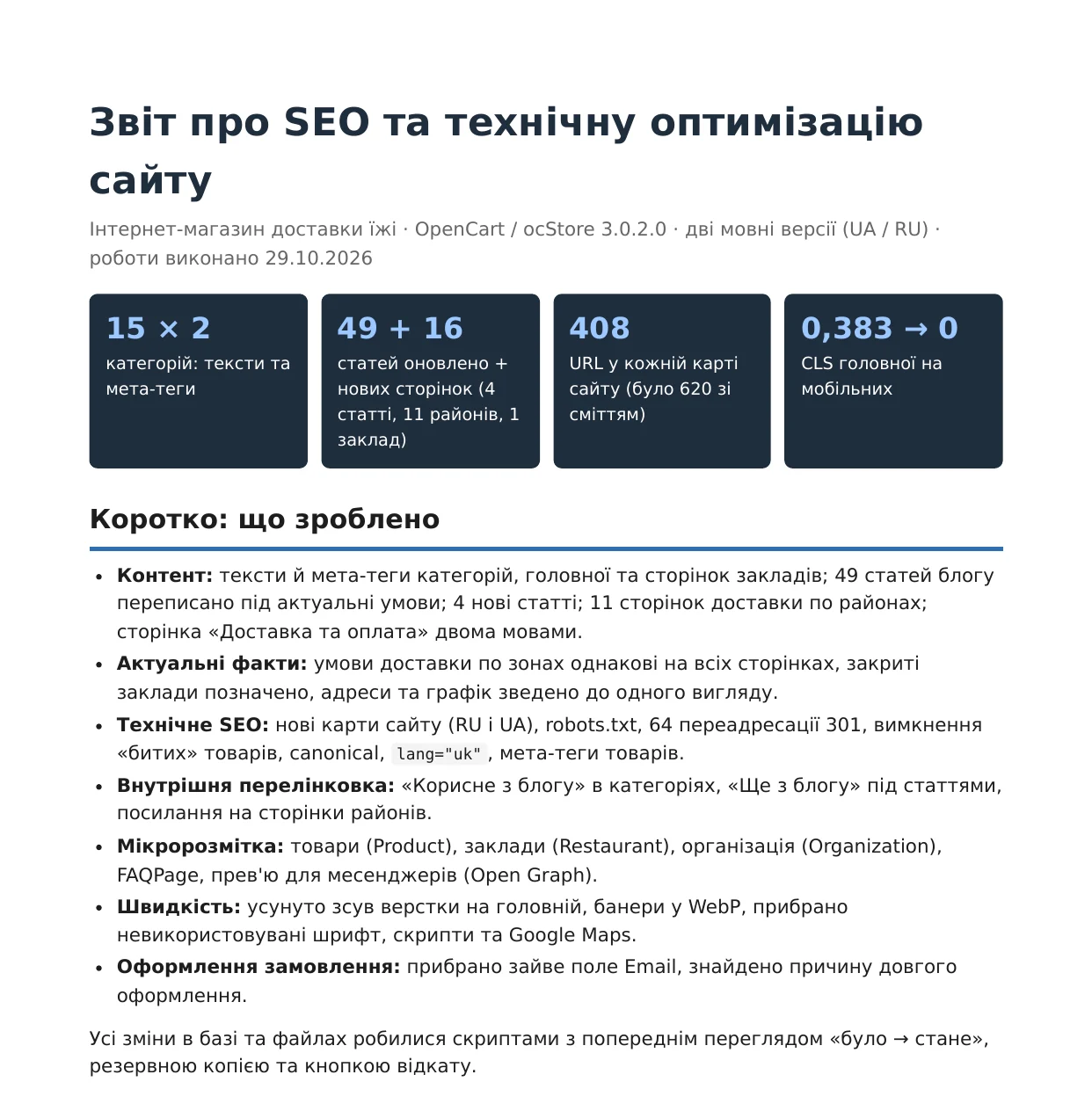 First page of the SEO and technical optimization report for a food delivery website with key numbers