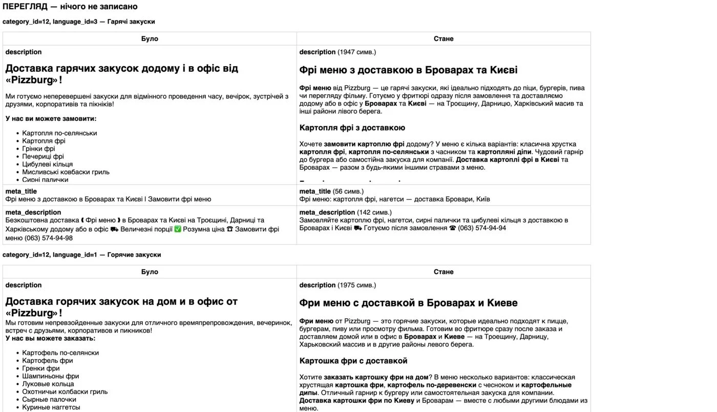 Script preview: category description and meta tags “before → after”