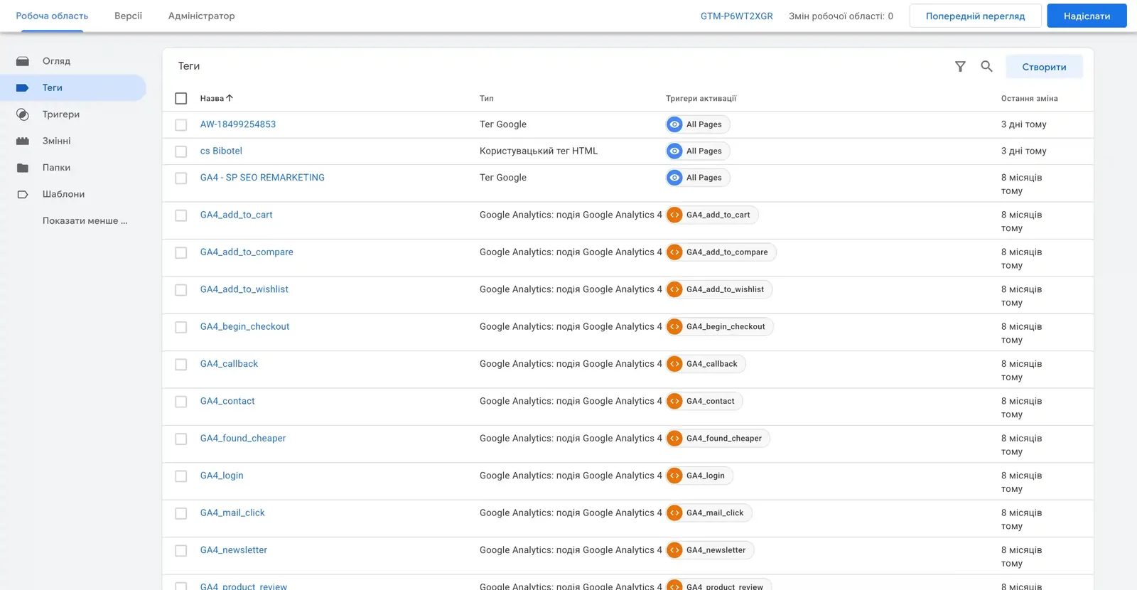 Tags in Google Tag Manager: Google Ads conversion, Binotel, GA4 ecommerce events