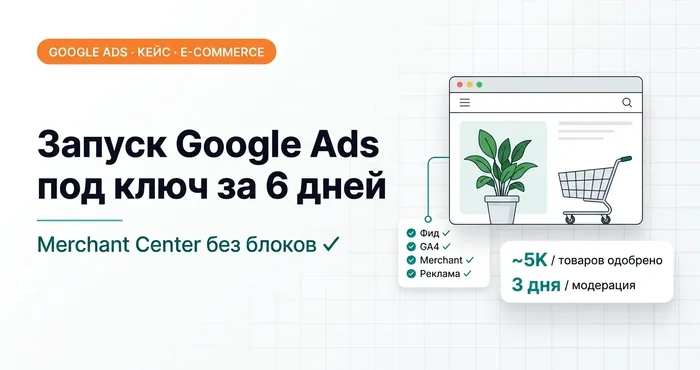 Запуск Google Ads под ключ за 6 дней: Merchant Center без блоков, ~5 тыс. товаров одобрено за 3 дня