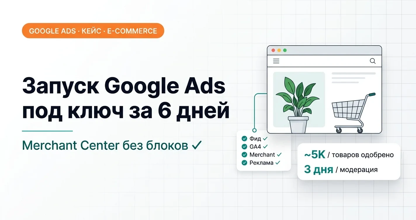 Запуск Google Ads под ключ за 6 дней: Merchant Center без блоков, ~5 тыс. товаров одобрено за 3 дня