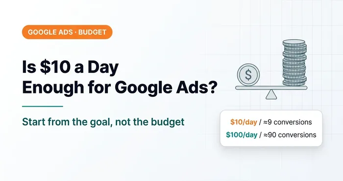 Is $10, $50 or $100 a Day Enough for Google Ads?