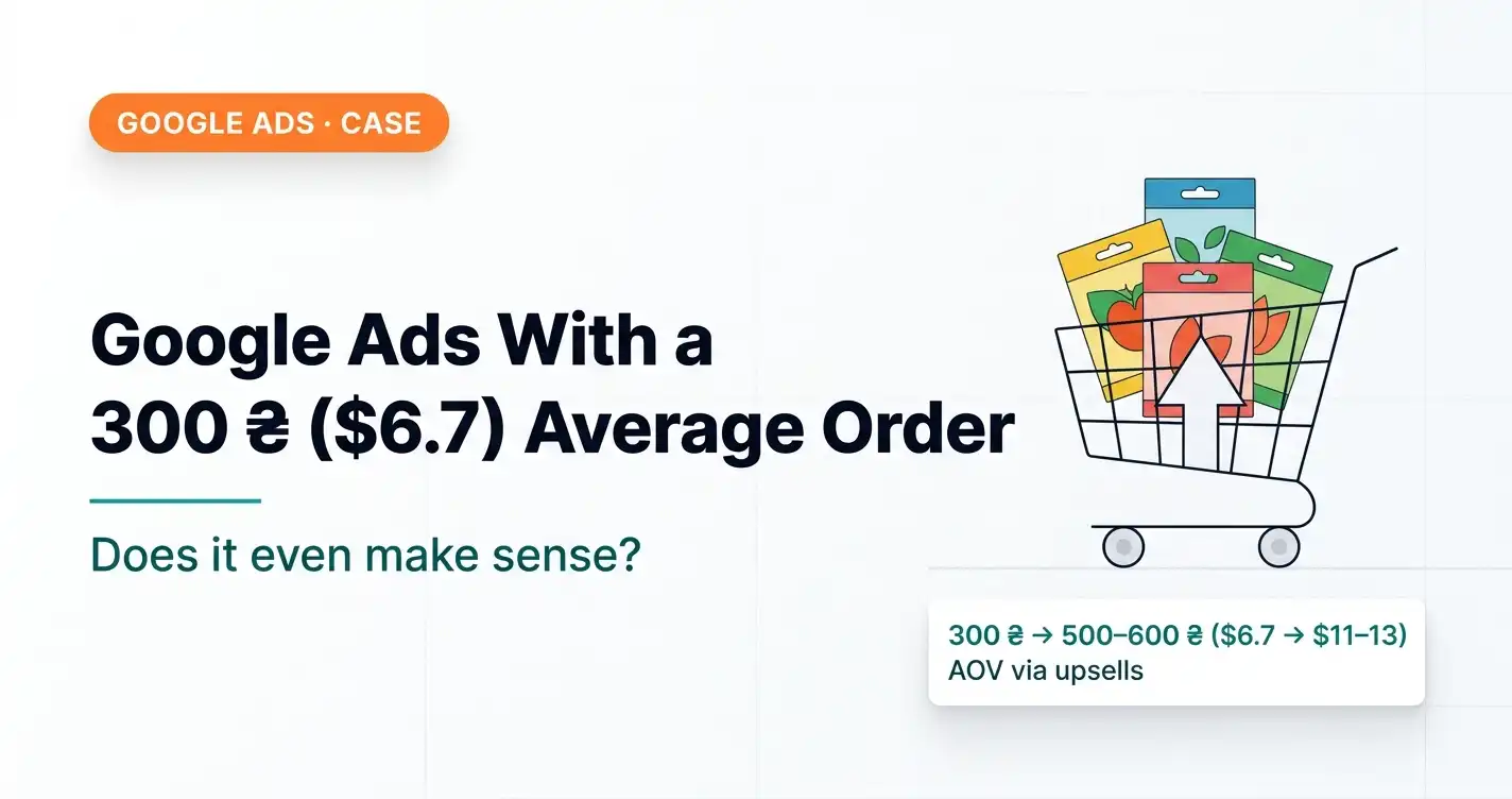 Google Ads With a 300 UAH ($6.7) Average Order. Does It Even Make Sense?