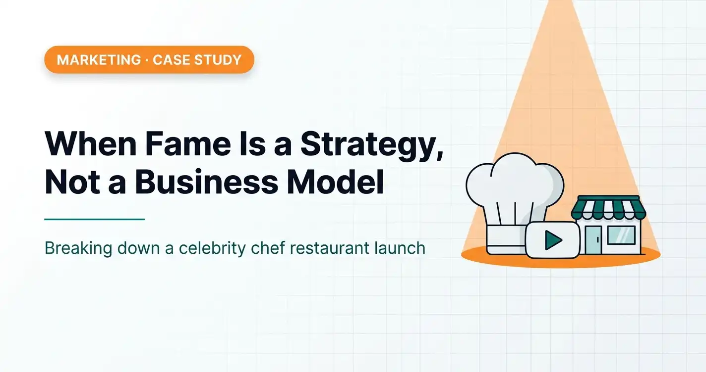 The Joshua Weissman Case: Fame Is Not a Business Model