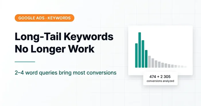 Long Tail Keywords in 2026: Why the “Long Tail” Strategy No Longer Works