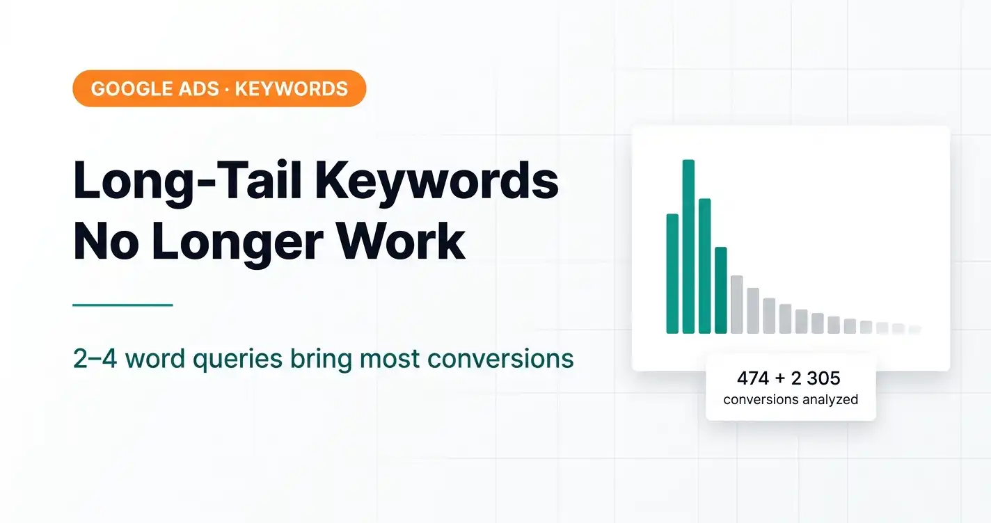 Long Tail Keywords in 2026: Why the “Long Tail” Strategy No Longer Works