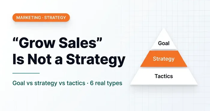 Marketing Strategy: What It Really Is, and Why “Increase Sales” Isn't a Strategy