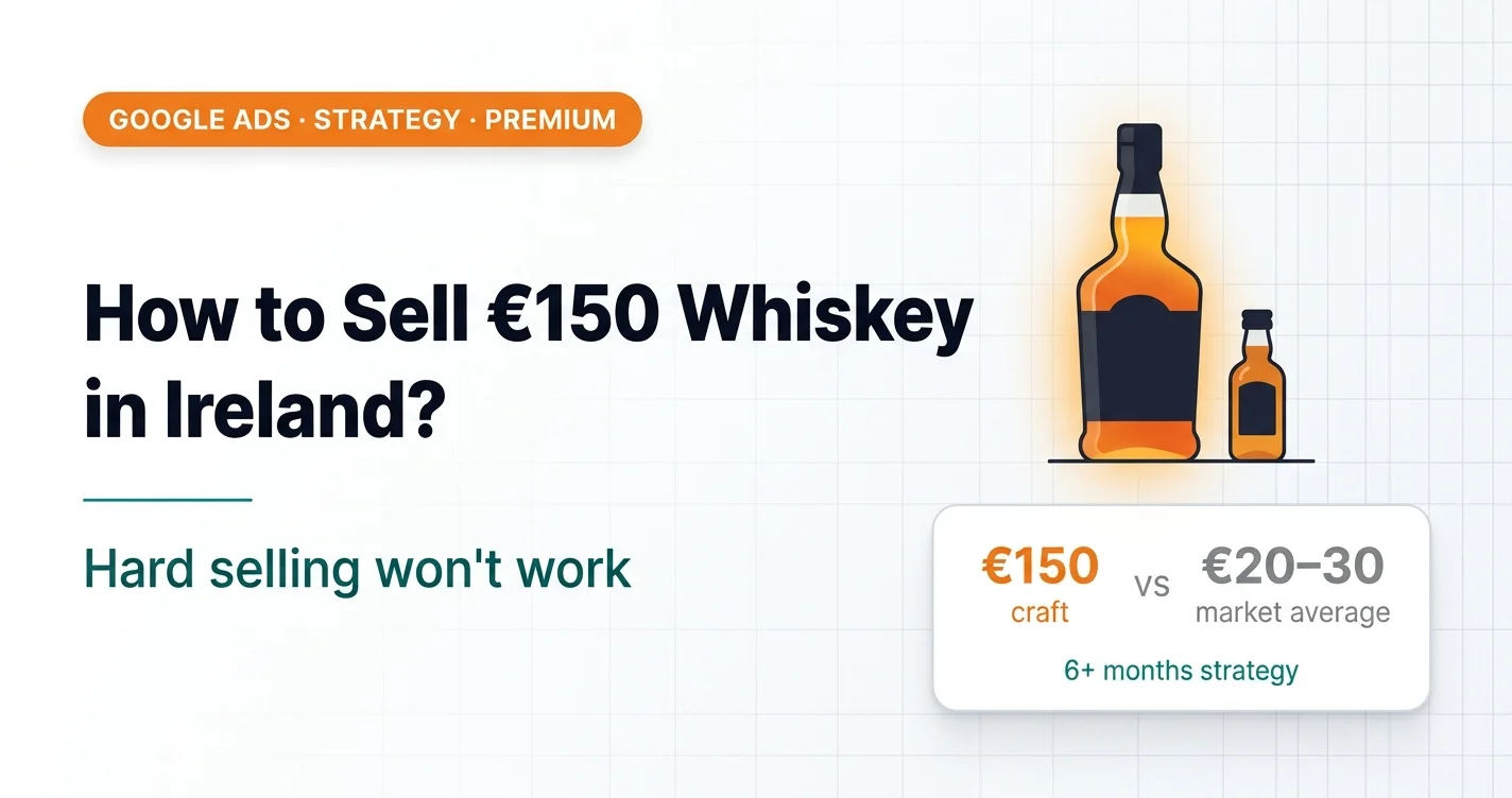 How to Sell €150 Whiskey in Ireland — Google Ads, Demand Gen, YouTube, Brand Search, Tours