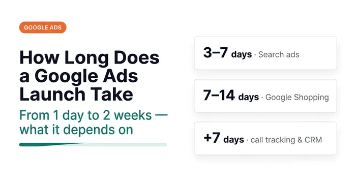 How Long Does a Google Ads Launch Take?