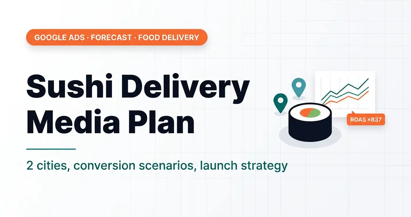 Sushi Delivery Media Planning — Forecasting Potential and a Google Ads Strategy