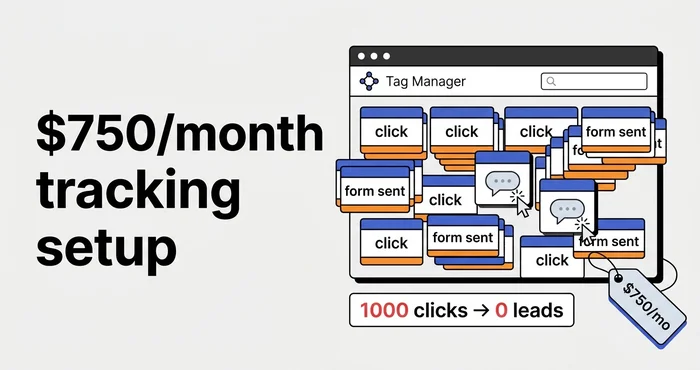 $750-a-Month Tracking: How an Agency Set Up Google Tag Manager