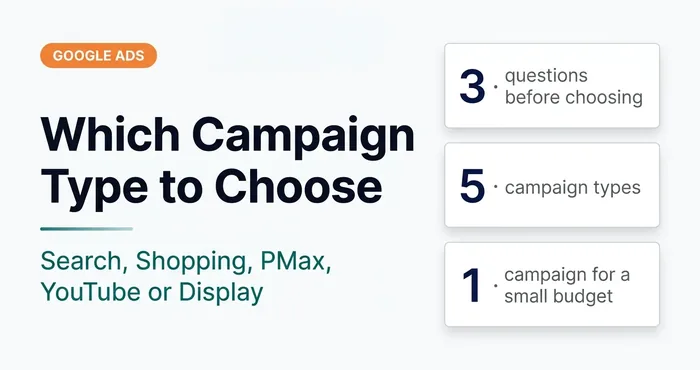 Search, Performance Max, YouTube, Display or Shopping: What to Choose for Your Business