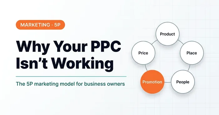 Why PPC Isn't Working: The 5P Marketing Model for Business Owners
