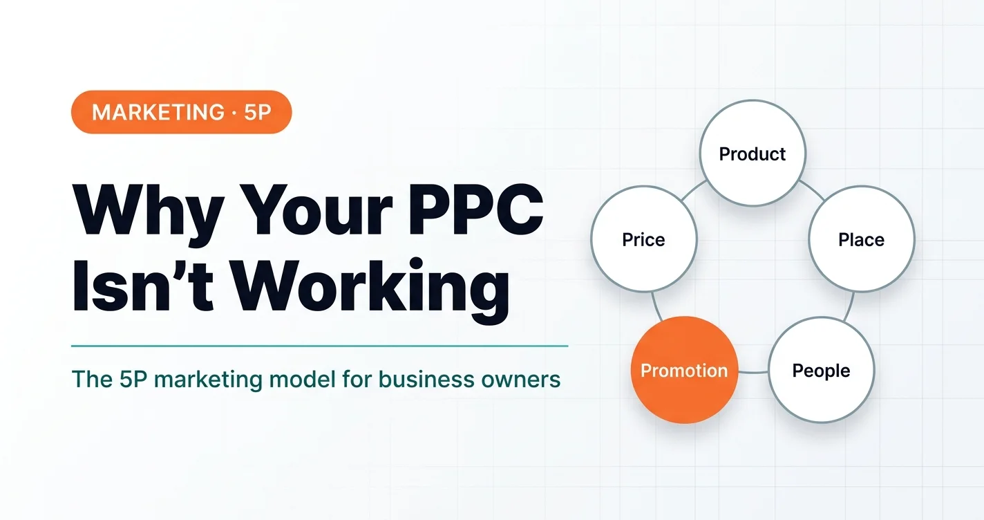 Why PPC Isn't Working: The 5P Marketing Model for Business Owners
