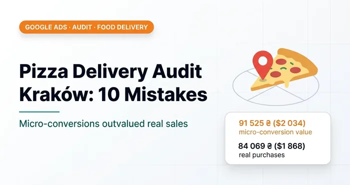 Independent Google Ads audit: pizza delivery in Kraków — 10 mistakes in the account