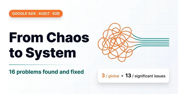 B2B online store ad account audit: from chaos to systematic work