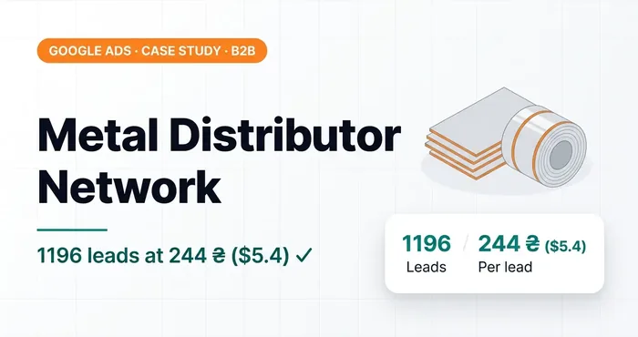 Google Ads case study: steel distributor where the real cost per lead turned out 2.3x lower than in the account