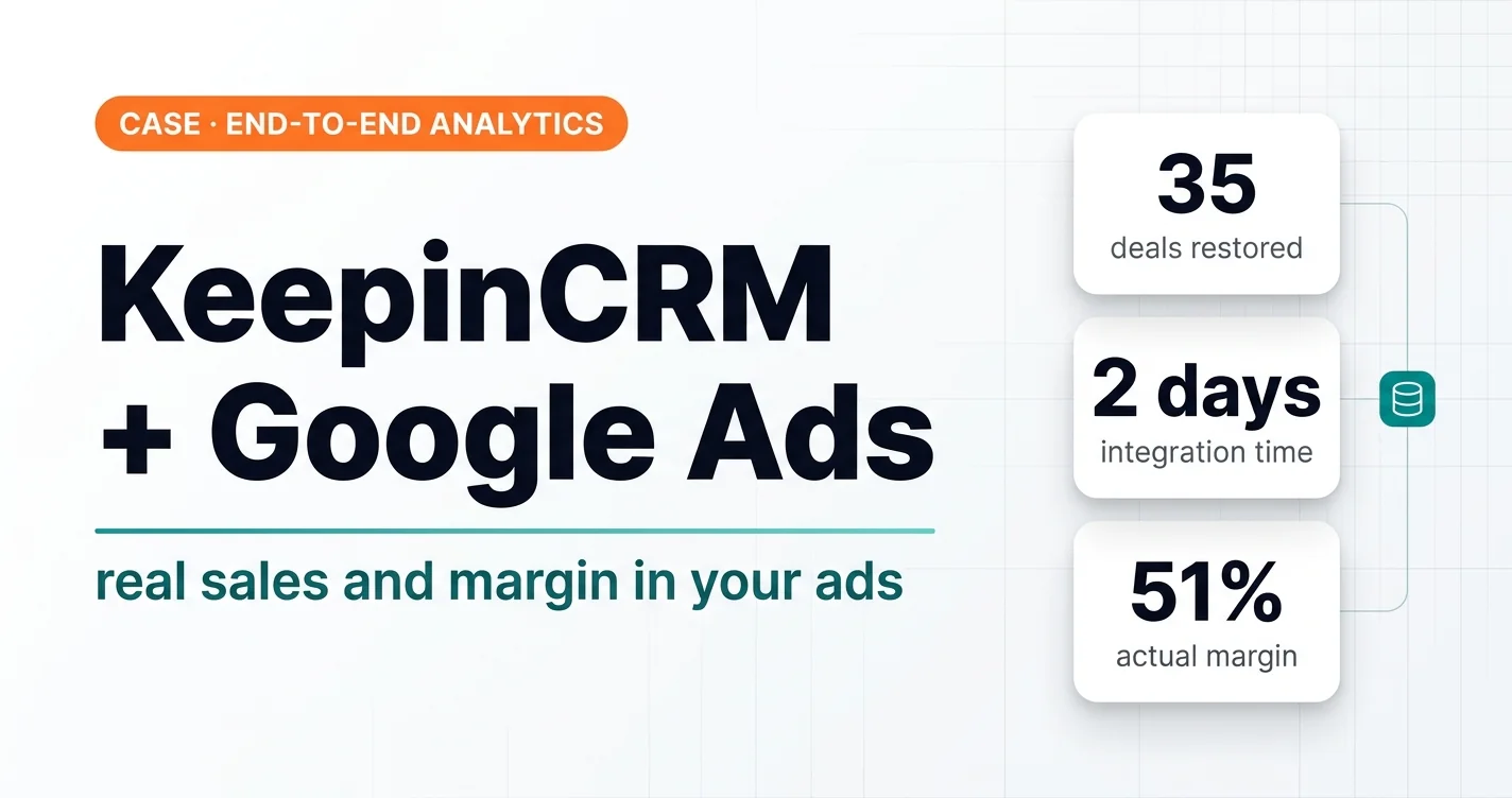 KeepinCRM + Google Ads: real sales and margin in your ads — 35 deals restored, 2 days to integrate, 51% actual margin