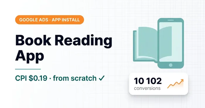Google Ads case study: a mobile app for reading books