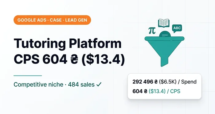Google Ads case study: tutoring platform, CPS 604 UAH ($13.4) in a competitive niche