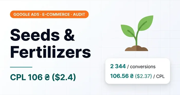 Google Ads case study: seeds and fertilizers — CPL 106 UAH ($2.4)
