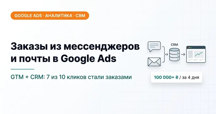 Как передавать заказы из мессенджеров и почты в Google Ads — и зачем это делать