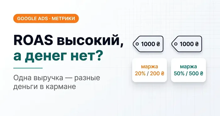 ROAS высокий, а денег нет? Принципиальная разница между ROAS и ROMI в Google Ads