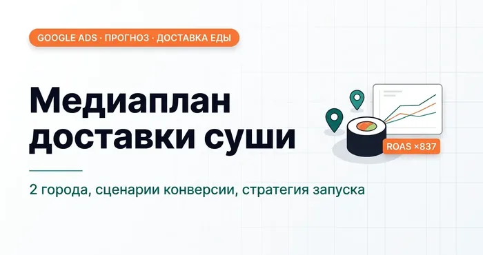 Медиапланирование доставки суши: прогноз потенциала и стратегия запуска Google Ads