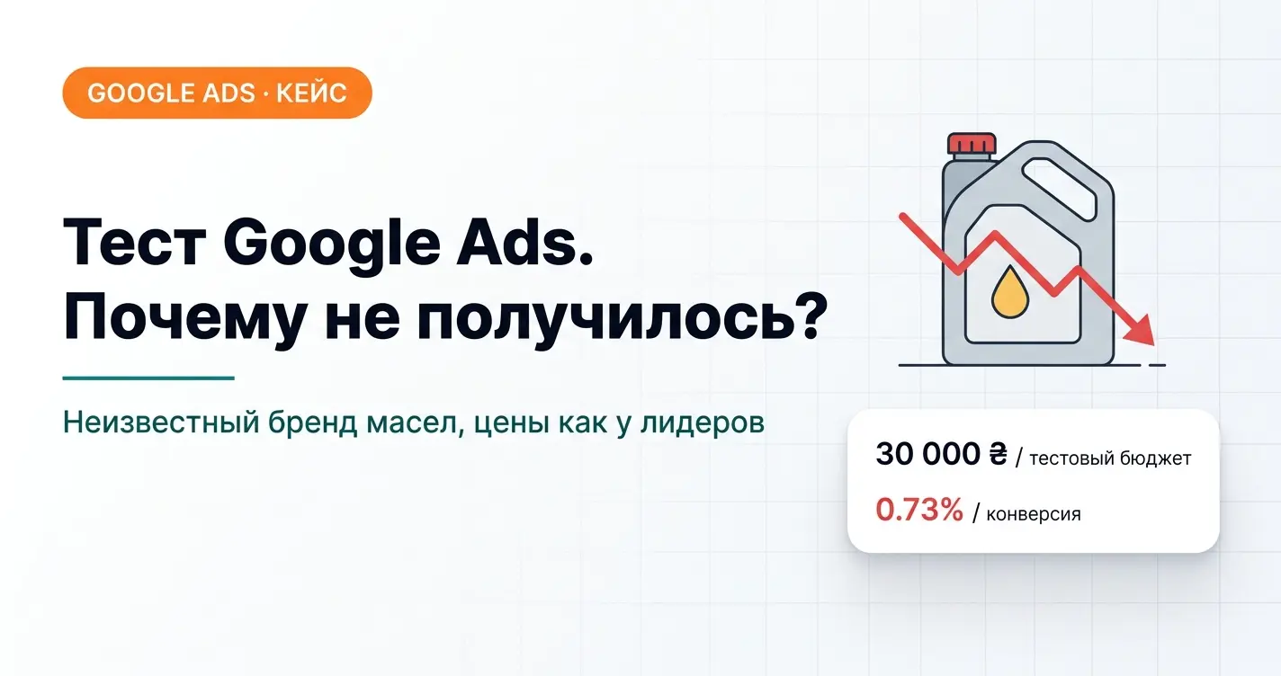 Тест контекстной рекламы Google Ads. Почему не получилось? Реальный кейс