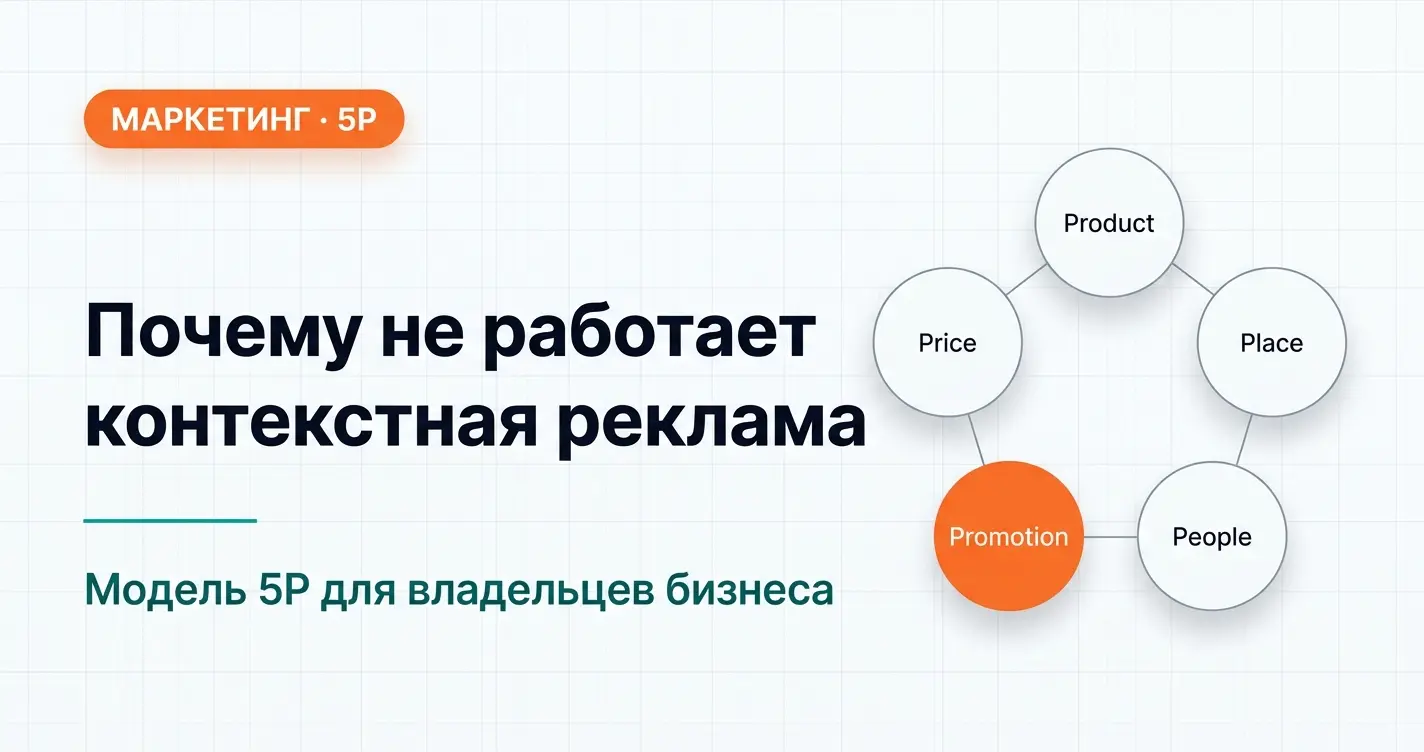 Почему не работает контекстная реклама: модель 5P маркетинга для владельцев бизнеса