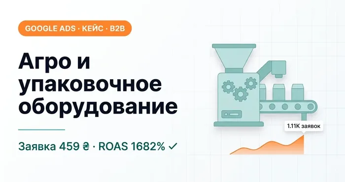 459 грн за заявку, 1110 заявок, ROAS 1682%, сотрудничество 1,5 года