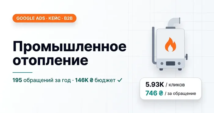B2B кейс промышленного отопления: 195 целевых обращений за год при бюджете 146000 гривен