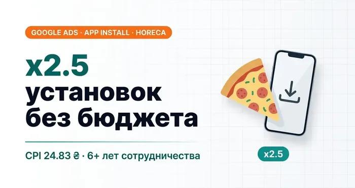 Приложение сети пиццерий: CPI ₴24,83, x2,5 установок