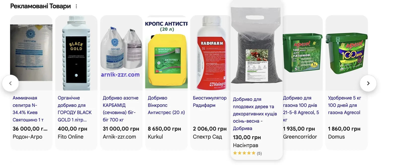 Приклад рекламованих товарів Google Shopping з зірочками рейтингу