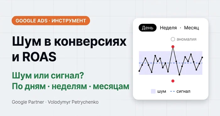 Шум в конверсиях и ROAS