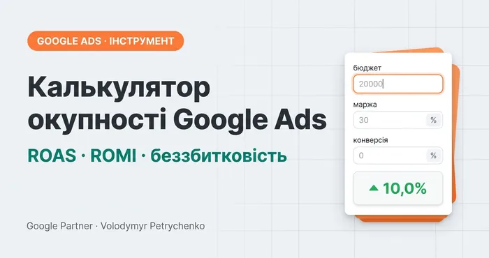 Калькулятор окупності Google Ads